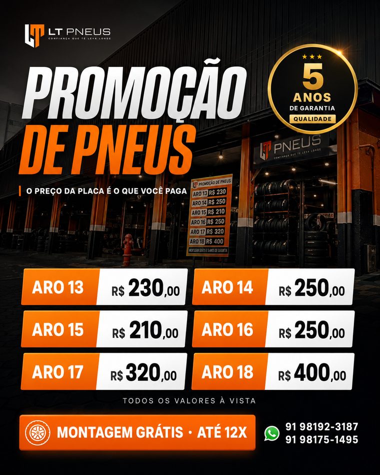 O preço da placa